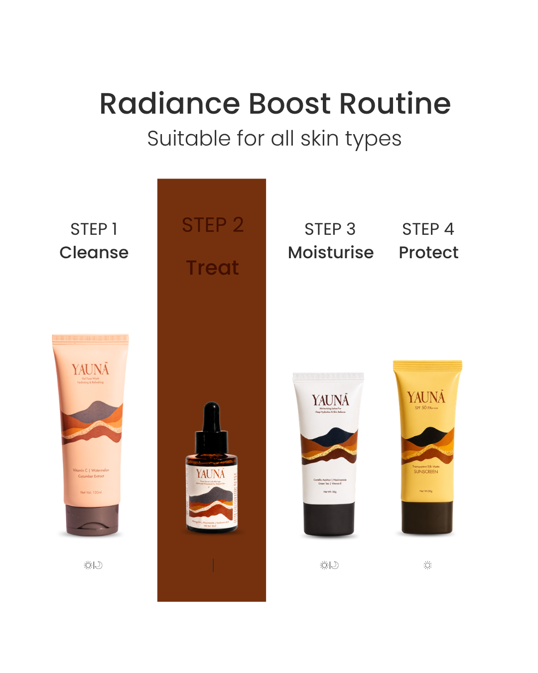 Yauna Daily Nourishing Serum